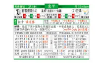 东方拆局(意甲)