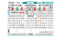 [欧会杯] 巴利卡尼 VS 布拉格斯拉维亚