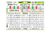 [葡杯] 雷克斯欧斯 VS 法马利卡奥