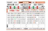 [亚冠杯] 浦和红钻 - 河内