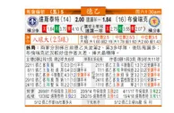 东方拆局(德乙)