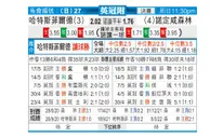 [英冠] 哈德斯菲尔德 VS 诺丁汉森林