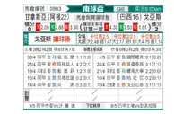 [南球杯] 拉普拉塔体操 VS 戈伊亚斯