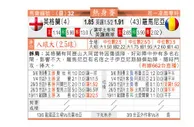 东方拆局(友誼賽)