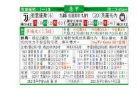 东方拆局(意甲)