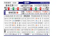 [巴西甲] 博塔弗戈 VS 巴甘蒂诺