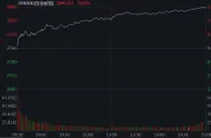 A股放量反弹！创业板指大涨2.82%，半导体板块走强