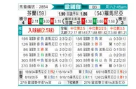 [欧国联] 芬兰 VS 罗马尼亚