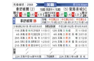[美职业] 纳什威尔 VS 圣路易斯城