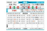 [阿根廷杯] 河床 VS 科多巴竞赛会
