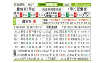 [葡联杯] 费伦斯 VS 雷克斯欧斯