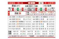 [欧国联] 挪威 VS 瑞典