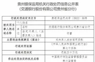 交通银行贵州分行违法被罚 向关系人发放信用贷款