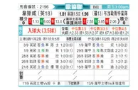 [欧会杯] 西汉姆联 VS 布加勒斯特星队
