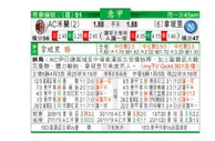 东方拆局(意甲)