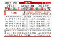 [西甲] 塞尔塔 - 赫塔菲