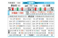 [法甲] 摩纳哥 - 里尔