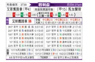 [智利杯] 西班牙联合 VS 马加拉内斯