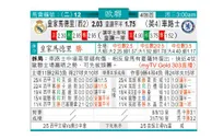 东方拆局(歐冠盃)