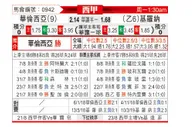 [西甲] 巴伦西亚 VS 赫罗纳