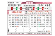 [欧罗巴杯] 艾里斯利马斯素尔 VS 布拉迪斯拉发