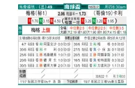 [南球杯] 梅尔加 VS 卡利体育会