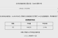 央行18日开展100亿元7天期逆回购操作