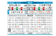 东方拆局(日乙)
