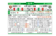 东方拆局(意甲)