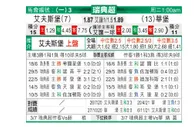 [瑞典超] 埃尔夫斯堡 VS 瓦尔贝里