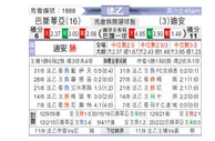 [法乙] 巴斯蒂亚 VS 第戎