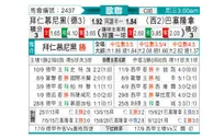 [欧冠杯] 拜仁慕尼黑 VS 巴塞罗那