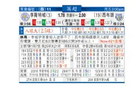 东方拆局(英超)