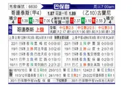 [巴圣锦标] 科林蒂安 VS 巴西瓜拉尼
