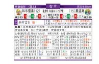东方拆局(智甲)