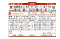 东方拆局(澳職)