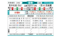 [欧冠杯] 哥本哈根 VS 塞维利亚