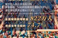 稳字当头 7月数据释放哪些新活力新信号