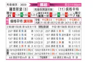 [挪超] 萨普斯堡 - 海于格松