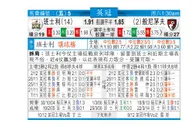 东方拆局(英冠)