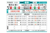[欧冠杯] 本菲卡 VS 海法马卡比