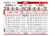 [西甲] 巴列卡诺 VS 毕尔巴鄂竞技