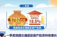 一季度我国交通固定资产投资持续增长 货运量增速已基本恢复至疫情前水平