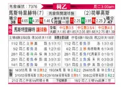 [荷乙] 马斯特里赫特 VS 赫拉克莱斯