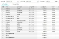 维护年末流动性！央行再现千亿操作，本周净投放5300亿