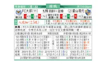 东方拆局(韓聯)