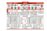 东方拆局(澳職)