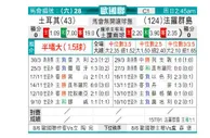[欧国联] 土耳其 VS 法罗群岛