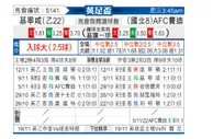 [英足总杯] 吉林汉姆 VS 菲尔德