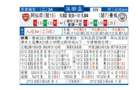 东方拆局(英聯盃)